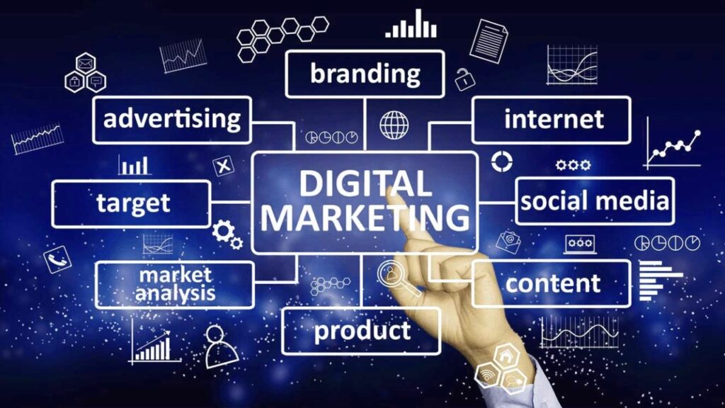 Best Digital Marketing Services in Varanasi India